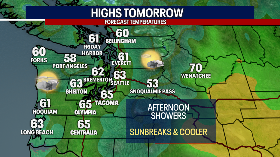 Highs Tomorrow