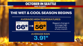 Seattle weather: Crisp, cool and dry through Thursday