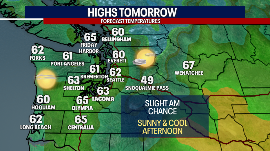 Highs Tomorrow