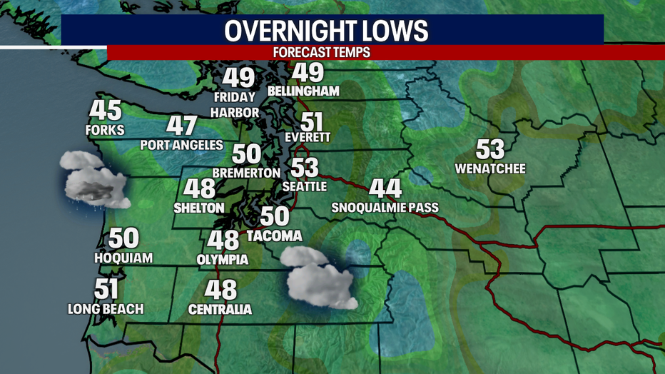 Overnight Lows 