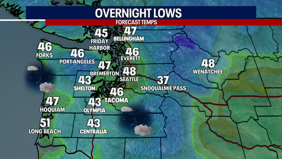 Overnight Lows